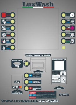 LED control panel sticker set