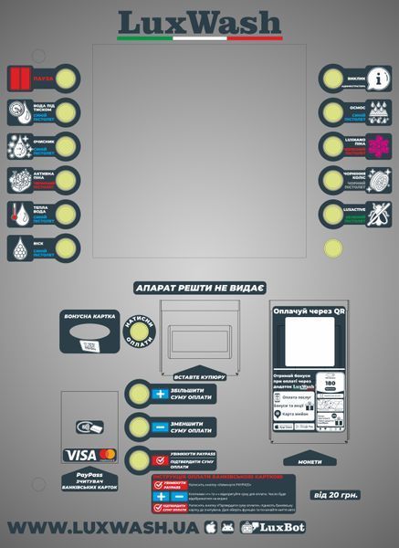 LED control panel sticker set
