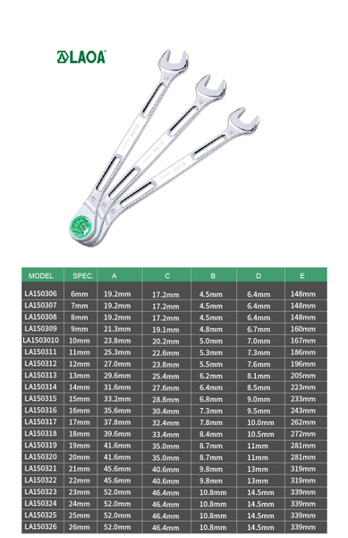 Ключ комбінований LAOA з тріскачкою 19 мм LA150319 фото